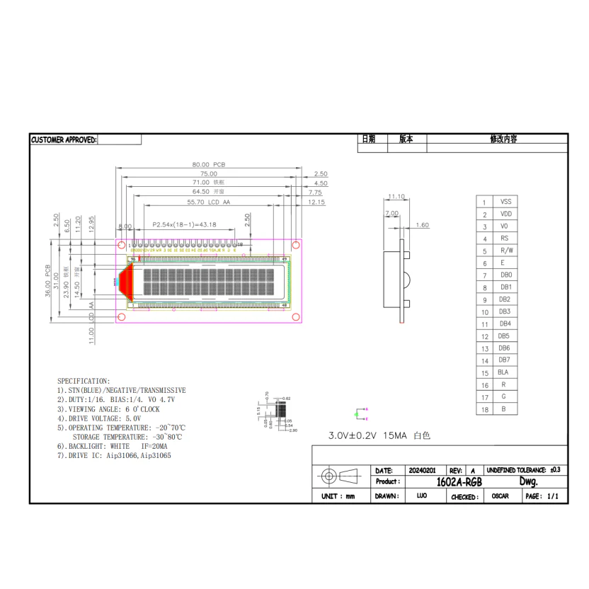 16x2 LCD1602 Parallel LCD Display (Without IIC) - Image 10