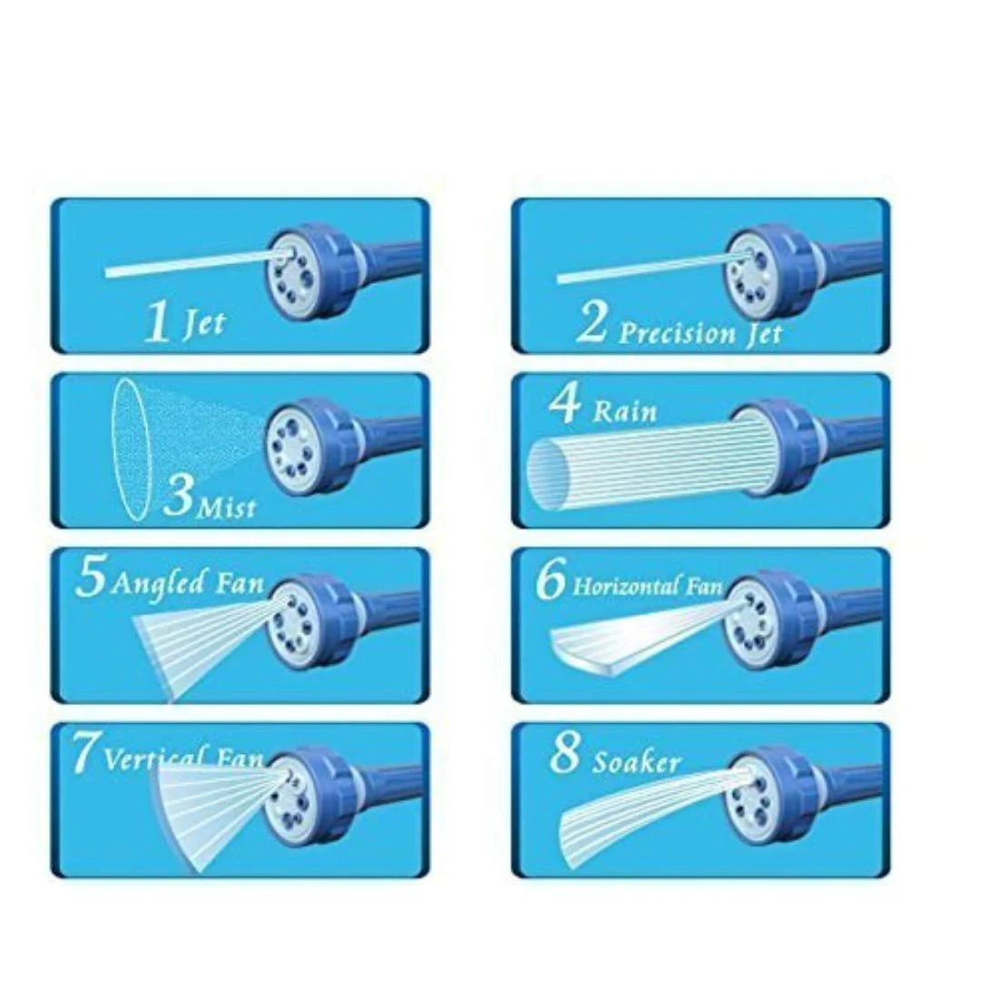 Ez Jet Water Cannon 8 In 1 Turbo Water Spray Gun For Cars / Garden - Image 5