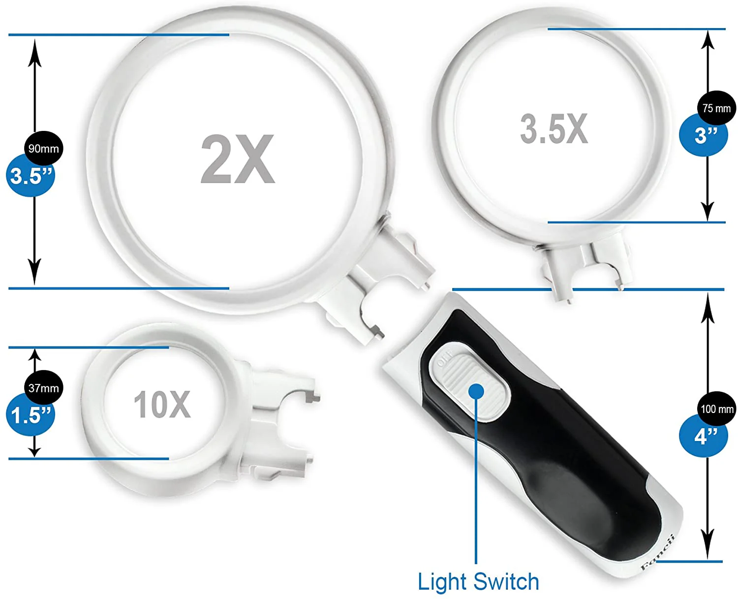 Magnifying Glass with Light - 3 Lens Set (2x + 3.5x + 10x) - Image 7