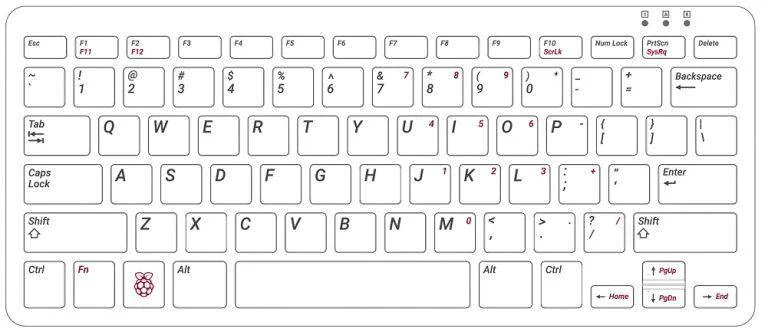 Raspberry Pi Official Keyboard - Red/White - Image 3