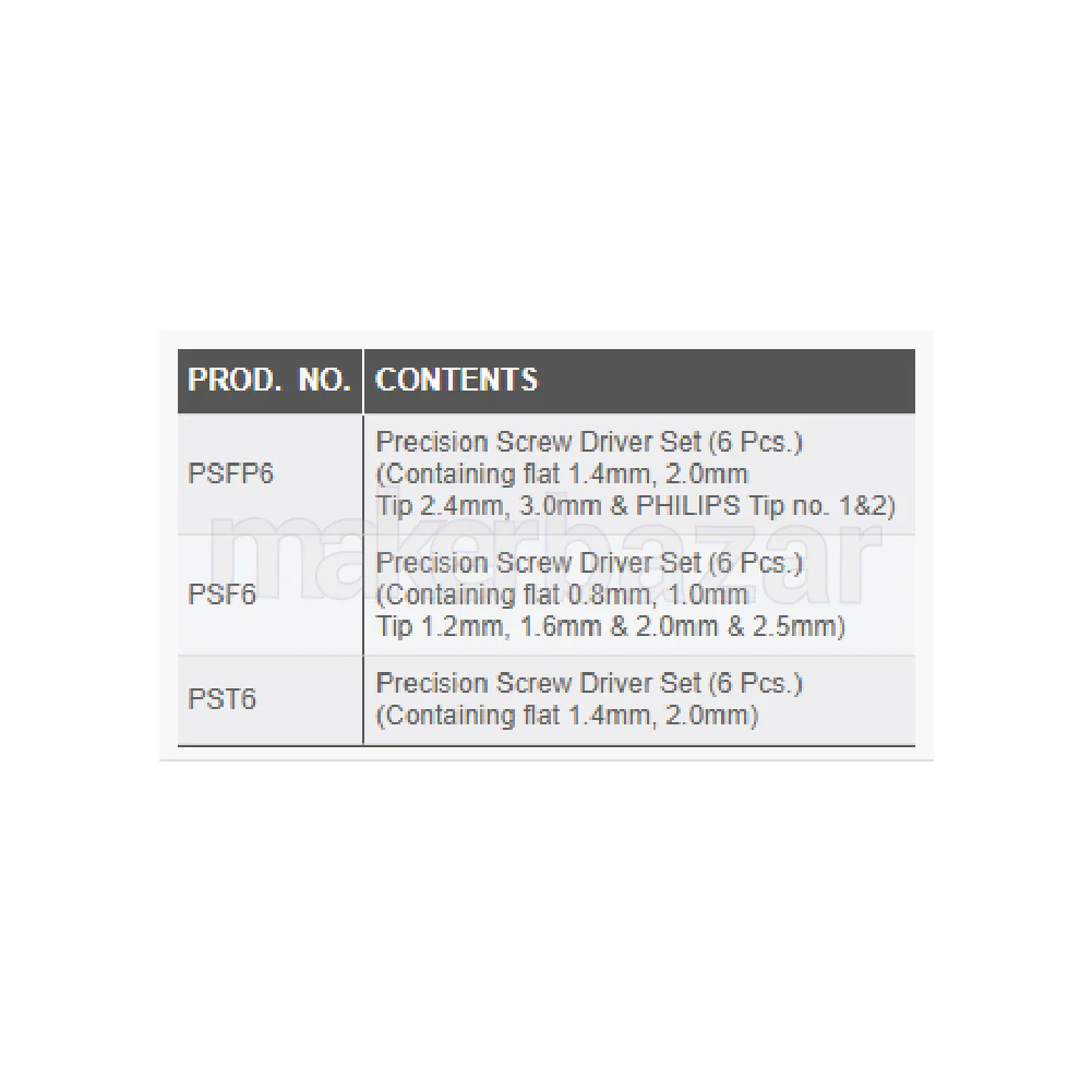 Taparia: PSF 6 Precision Screwdriver Sets (6 pcs) - Image 5
